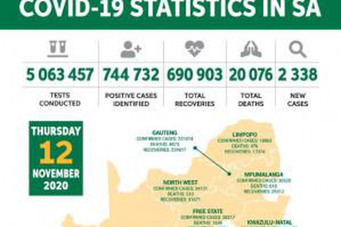 Republic of South Africa, Department of Health