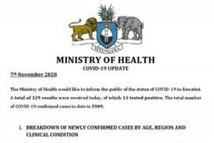 Government of Eswatini