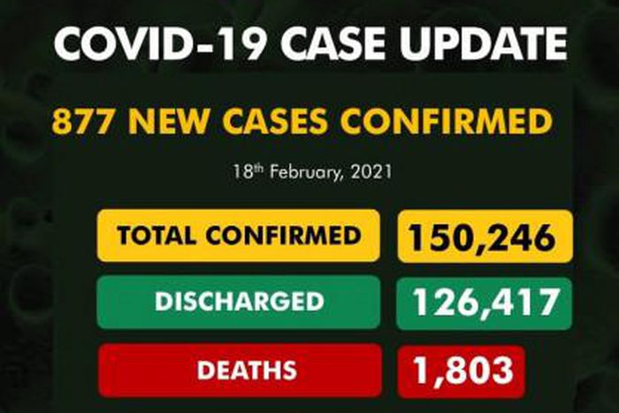Nigeria Centre for Disease Control (NCDC)