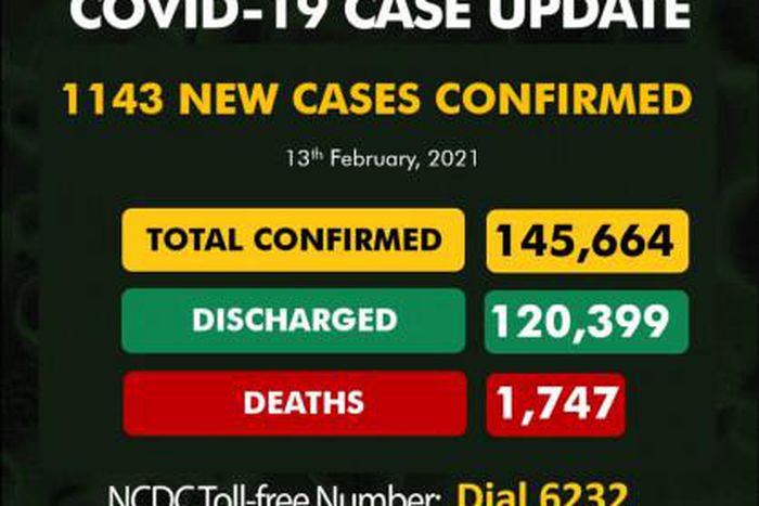 Nigeria Centre for Disease Control (NCDC)