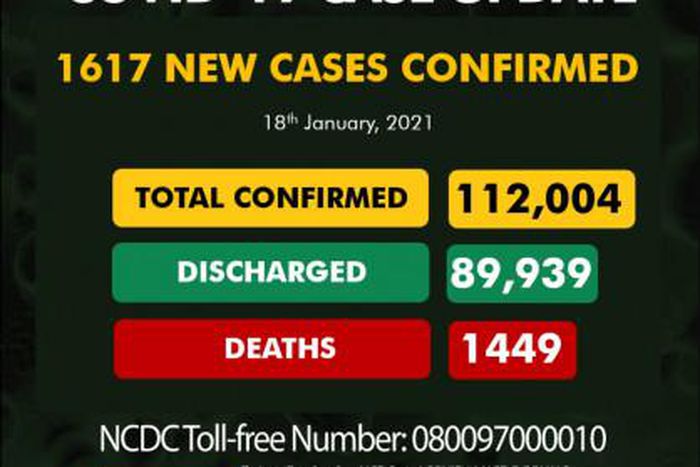 Nigeria Centre for Disease Control (NCDC)