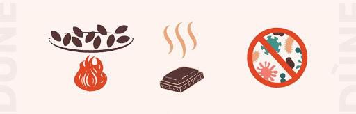 How Dùne is made: Part II - roasting