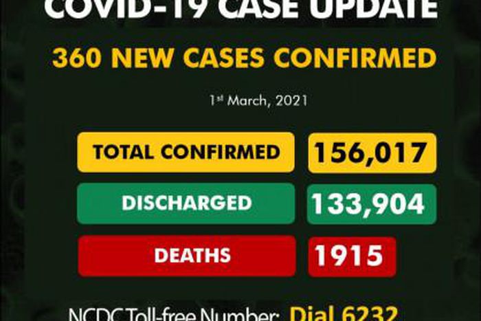 Nigeria Centre for Disease Control (NCDC)