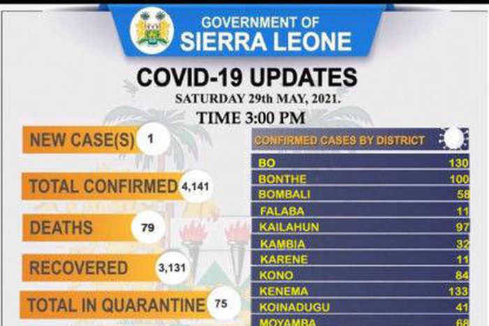 Ministry of Information and Communication, Sierra Leone