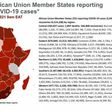 Africa Centres for Disease Control and Prevention (Africa CDC)