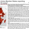 Africa Centres for Disease Control and Prevention (Africa CDC)