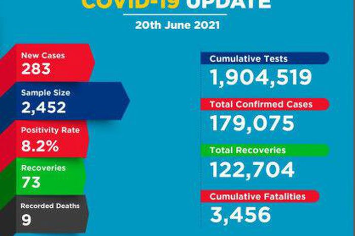 Ministry of Health, Kenya