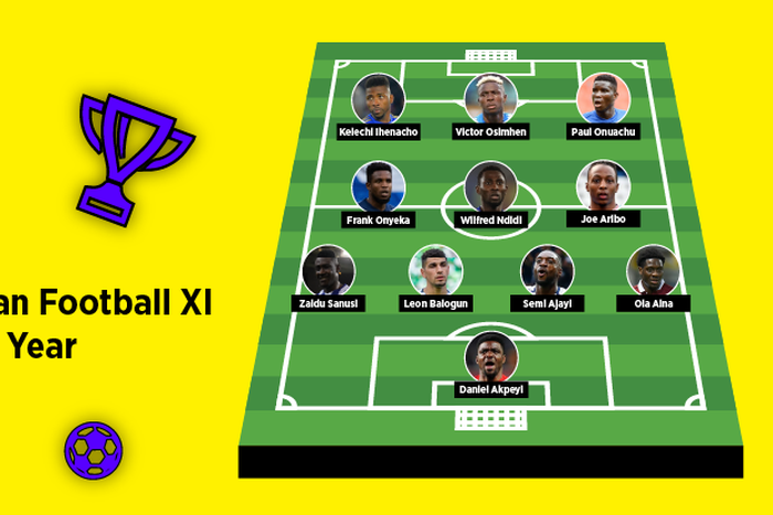 Nigerian football XI of 2020