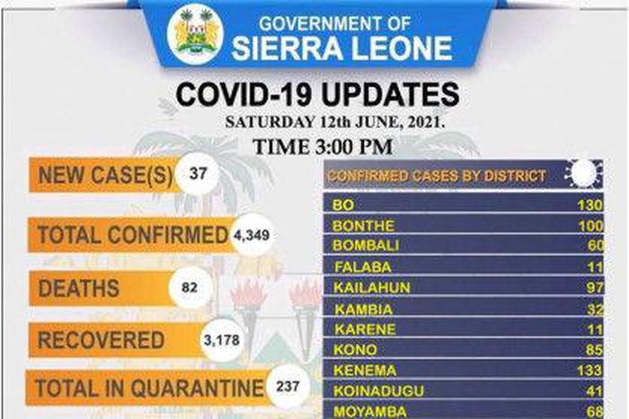 Ministry of Information and Communication, Sierra Leone