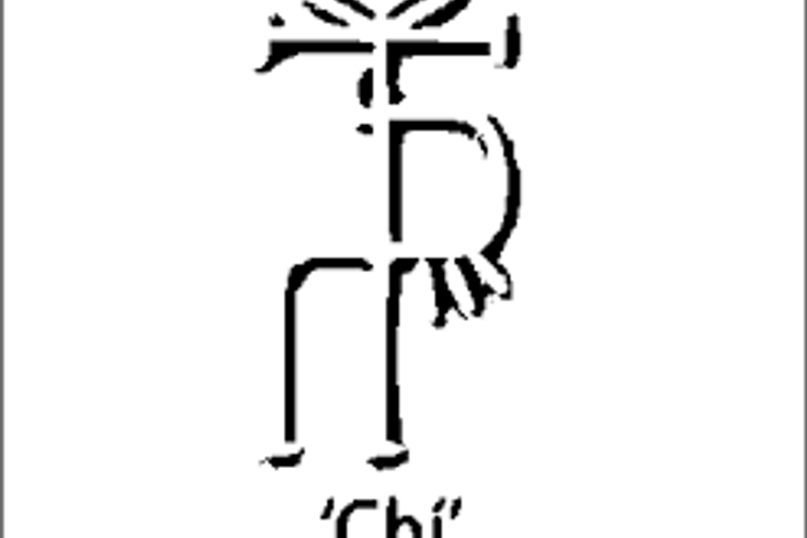 Chi is a personal god {twitter}