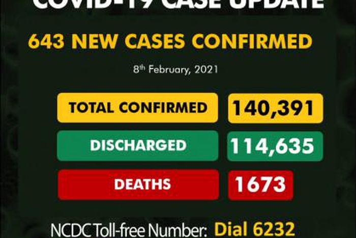 Nigeria Centre for Disease Control (NCDC)