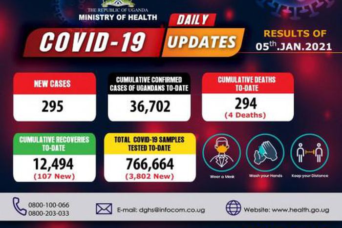 Ministry of Health - Republic of Uganda