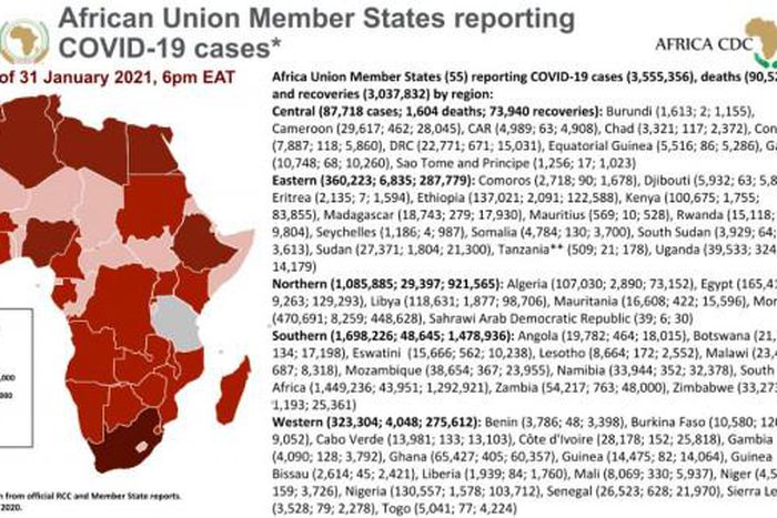 Africa Centres for Disease Control and Prevention (Africa CDC)