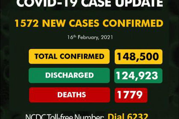 Nigeria Centre for Disease Control (NCDC)