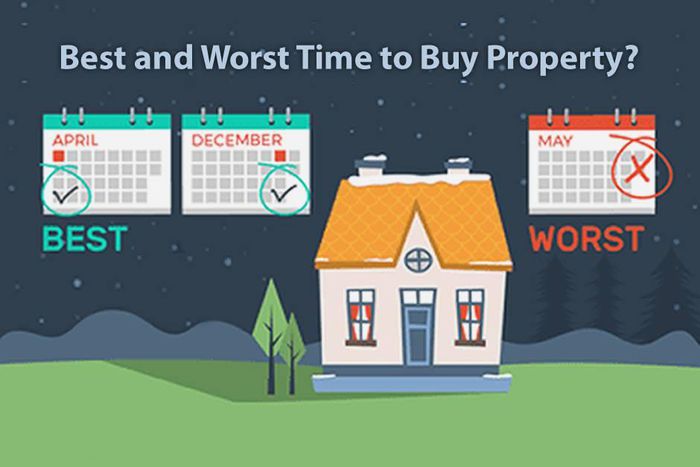 Worst and best time to buy property [Pulse Contributor's Opinion]