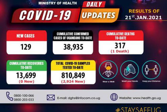 Ministry of Health - Republic of Uganda