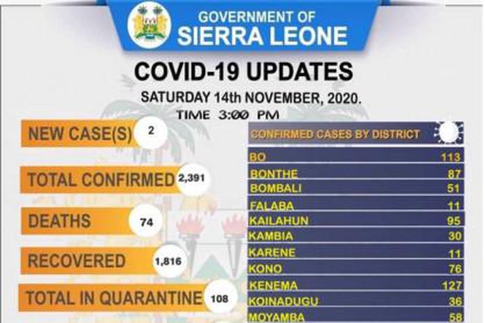 Ministry of Information and Communication, Sierra Leone