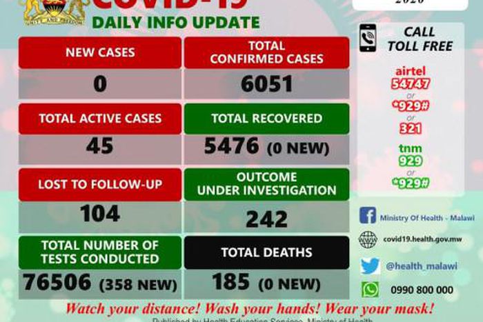 Ministry of Health and Population, Republic of Malawi