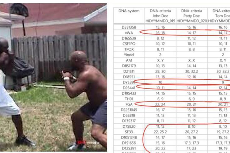 Woman's husband and her ex-lover fight over her child; DNA says it's for none of them