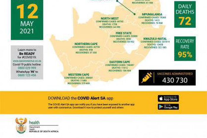 Republic of South Africa, Department of Health