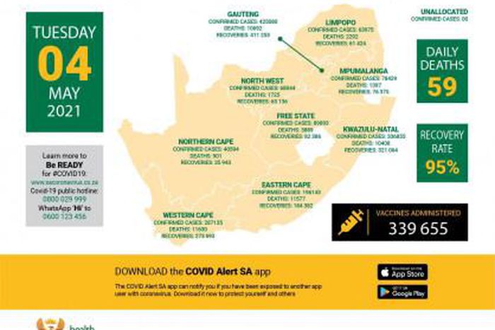 Republic of South Africa, Department of Health