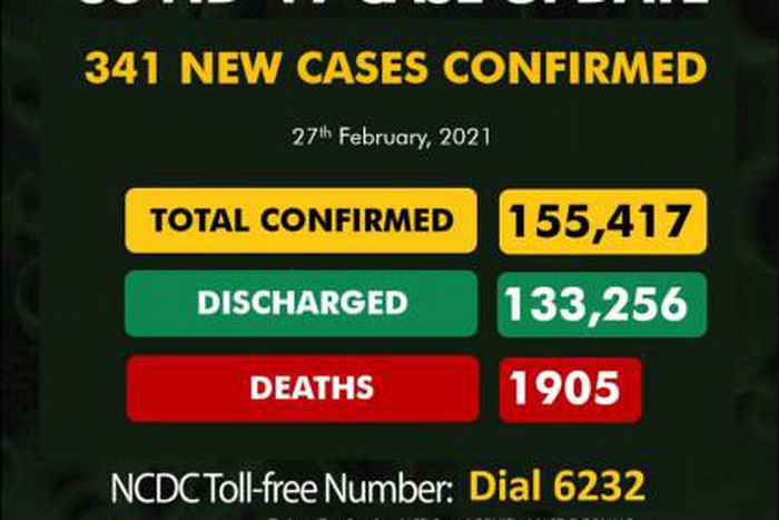 Nigeria Centre for Disease Control (NCDC)