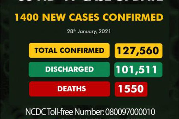 Nigeria Centre for Disease Control (NCDC)