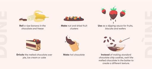 What to do with melted chocolate