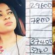 “I asked this guy out for lunch & he came with a friend; see my total bill – Lady cries