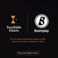 Boomplay announces partnership with Turntable Charts. (Boomplay)