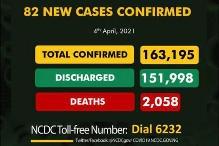 Nigeria Centre for Disease Control (NCDC)