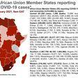 Africa Centres for Disease Control and Prevention (Africa CDC)