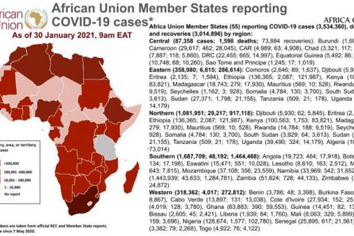 Africa Centres for Disease Control and Prevention (Africa CDC)