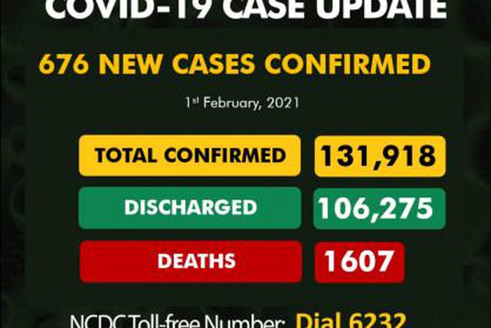 Nigeria Centre for Disease Control (NCDC)