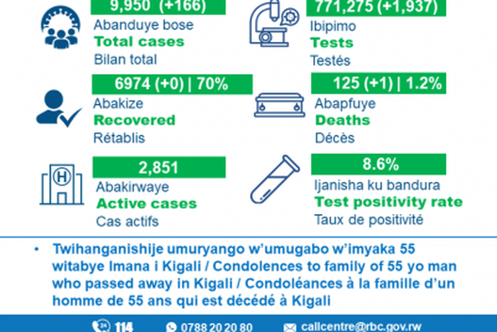 Ministry of Health, Republic of Rwanda