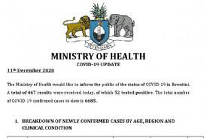 Government of Eswatini