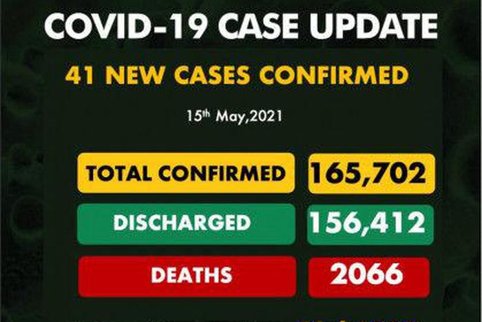 Nigeria Centre for Disease Control (NCDC)