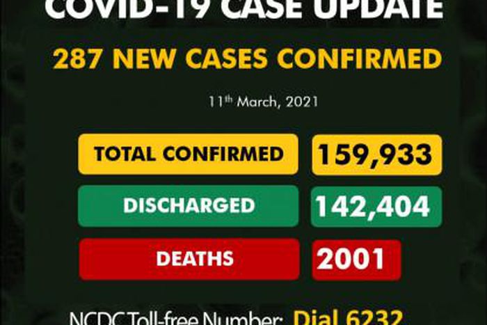 Nigeria Centre for Disease Control (NCDC)