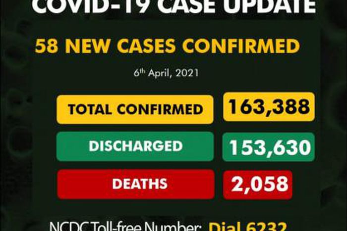 Nigeria Centre for Disease Control (NCDC)