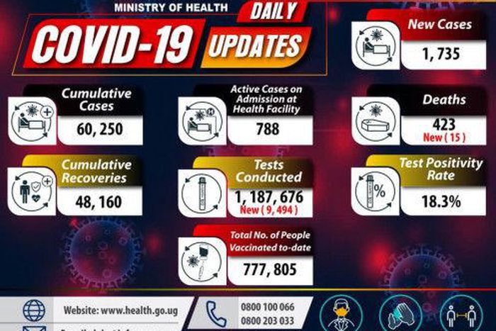 Ministry of Health - Republic of Uganda