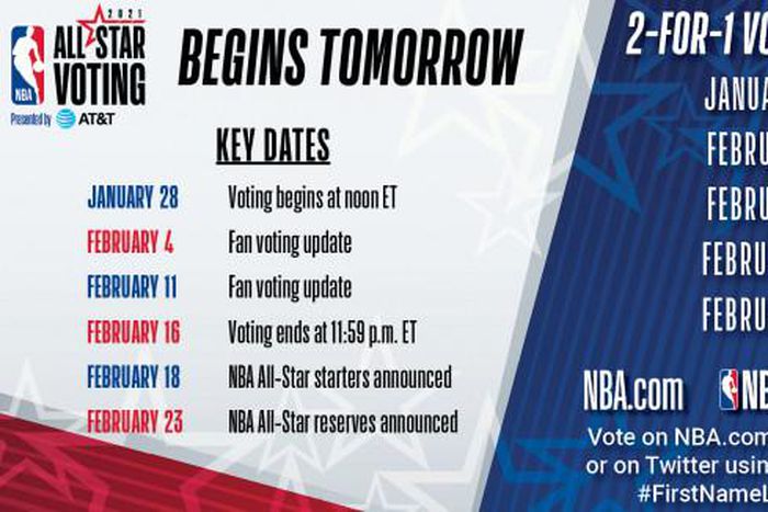 National Basketball Association (NBA)