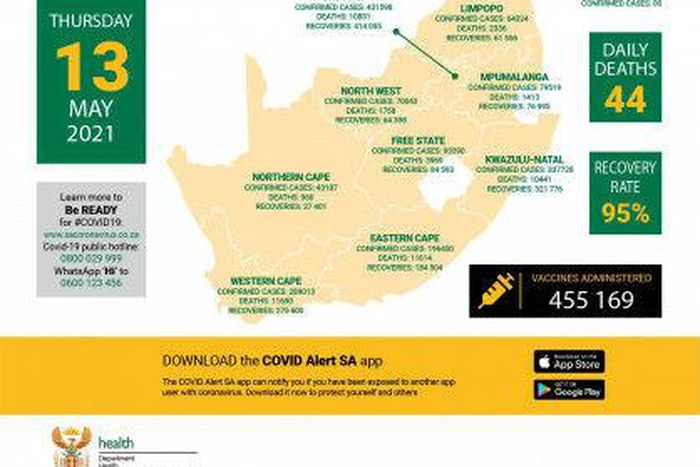 Republic of South Africa, Department of Health