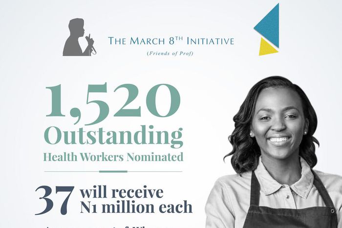 The March 8th Initiative MSME Business and Health Reward Grant announce shortlists and screening timeline