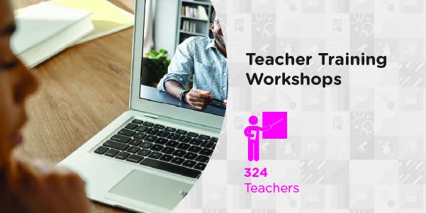 Our 2020 story: Edu360 degrees of impact