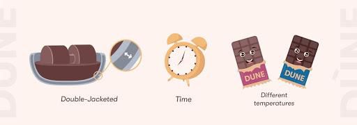 How Dùne is made: Part III – Conching