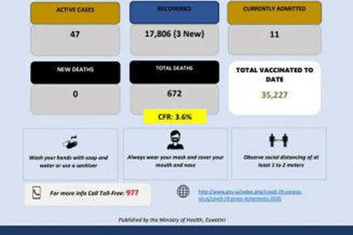 Ministry of Health, Government of the Kingdom of Eswatini