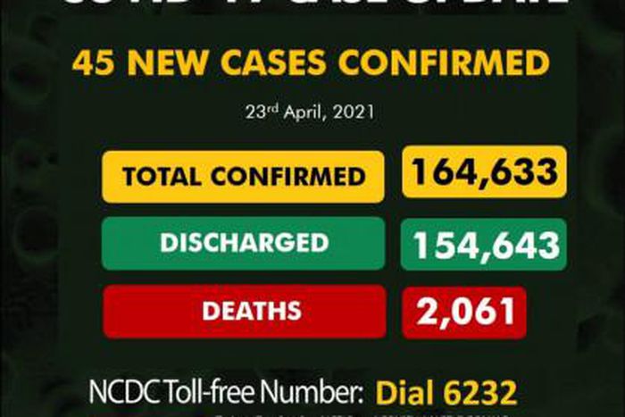 Nigeria Centre for Disease Control (NCDC)