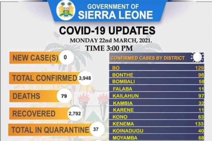 Ministry of Information and Communication, Sierra Leone