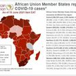 Africa Centres for Disease Control and Prevention (Africa CDC)