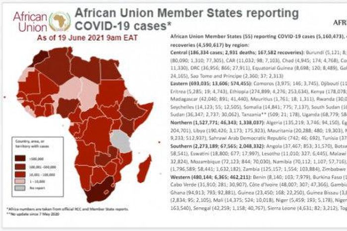 Africa Centres for Disease Control and Prevention (Africa CDC)